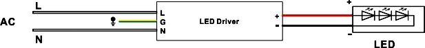 UL led driver 24v 26w