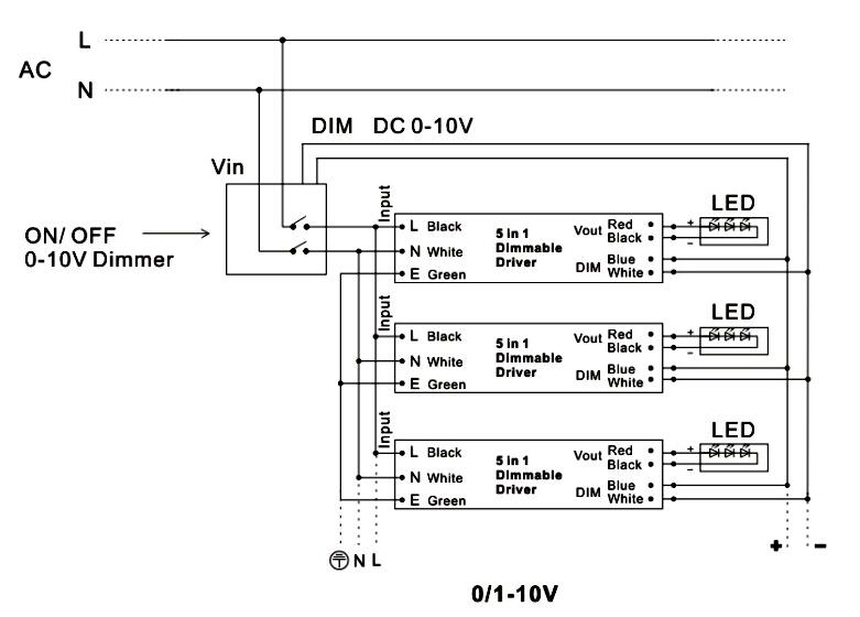 Dimmbarer LED-Transformator 12V
