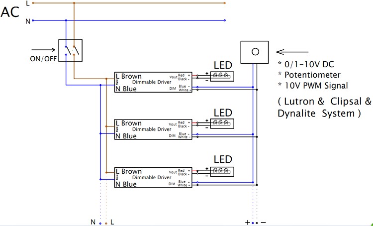 0-10V dimmable led drivers connecting diagram
