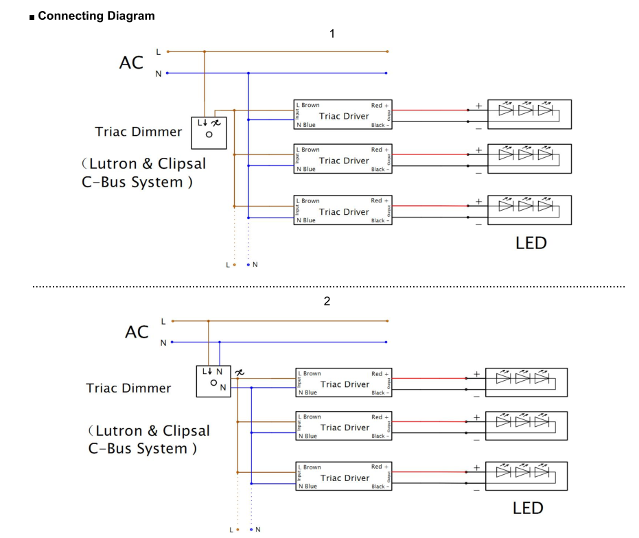 triac dimmable led driver