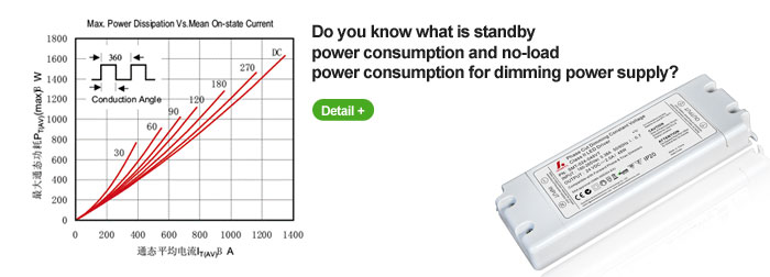 triac dimmable led power supply