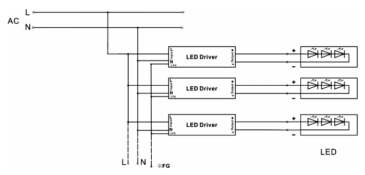 12 volt LED strip transformer