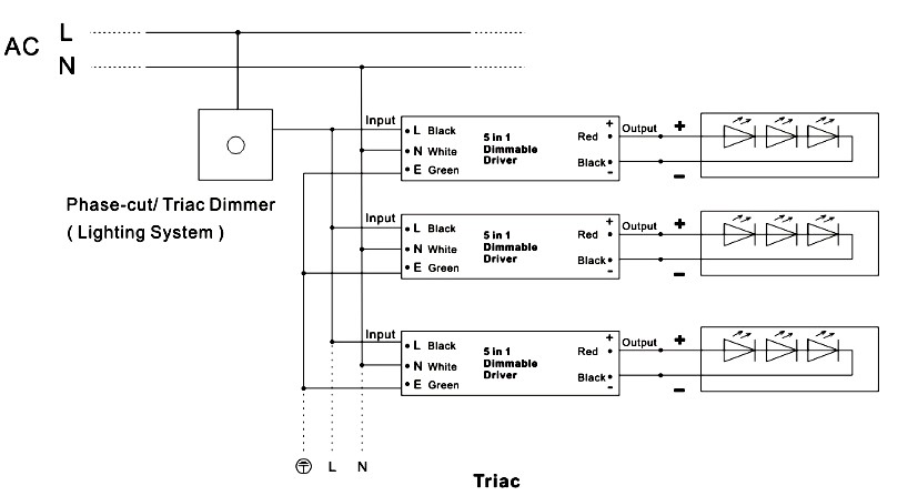 led driver triac 