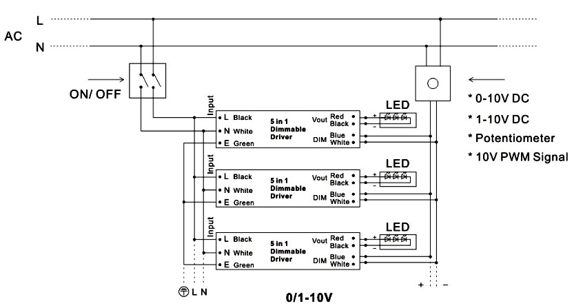 led driver triac 