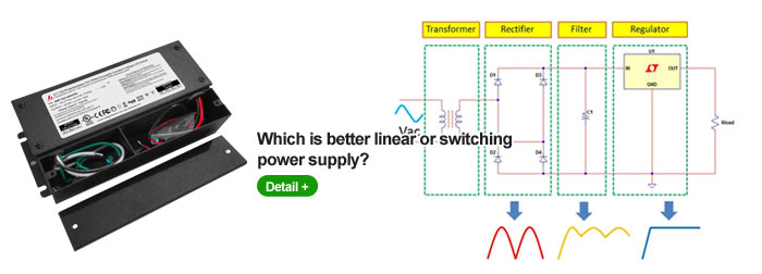 led power supply types