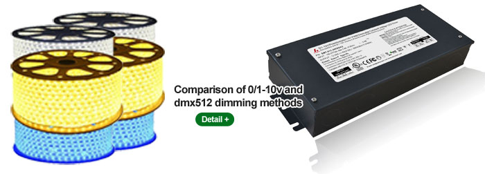 0/1-10V Dimm-Stromversorgung