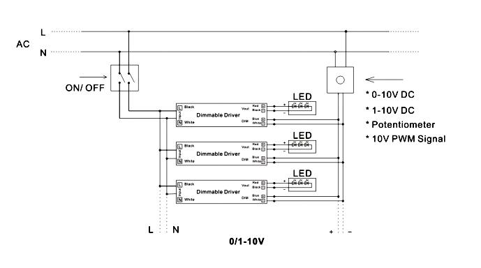 dimmable constant current led driver
