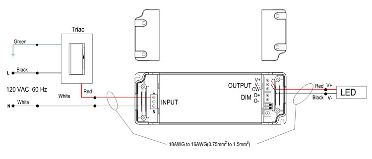 Triac & 0-10V dimmbarer LED-Treiber 100W