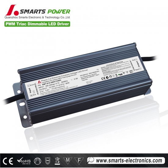 class 2 dimmable power supplies for led ribbon