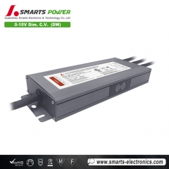 Hersteller von LED-Treibern