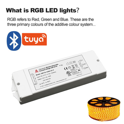 Was sind RGB-LED-Leuchten?
