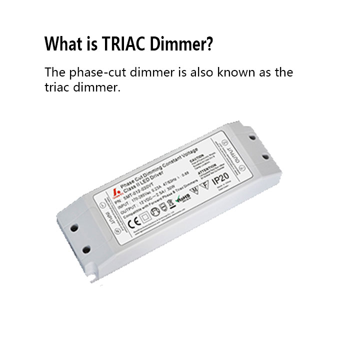 Was ist Triac Dimmer?