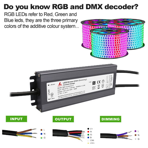 Kennen Sie RGB- und DMX-Decoder?