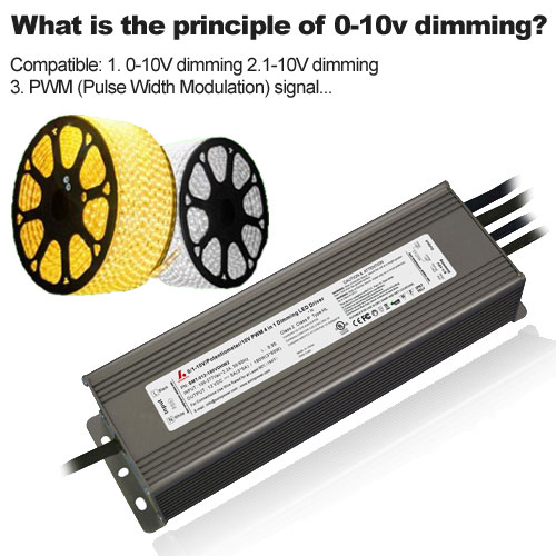 Was ist das Prinzip der 0-10-V-Dimmung?