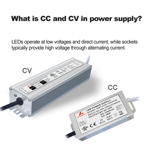 Was ist cc und cv in der Stromversorgung?