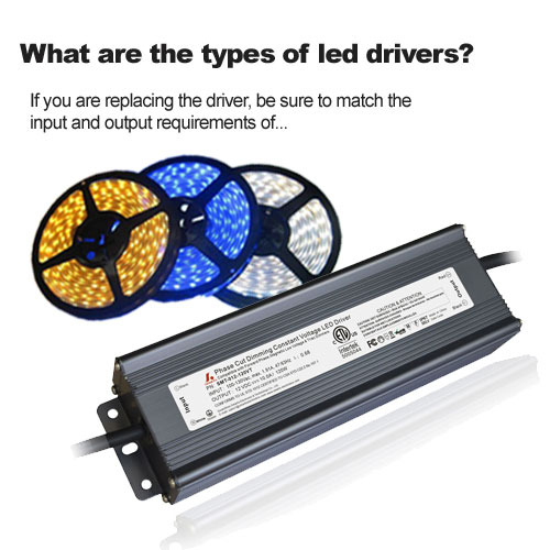 Welche Arten von LED-Treibern gibt es?