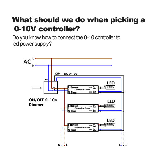 Was sollen wir tun, wenn wir einen 0-10V-Controller auswählen?