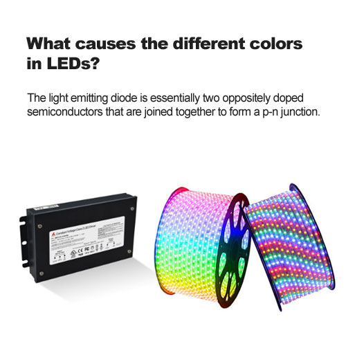 Was verursacht die verschiedenen Farben in LEDs?