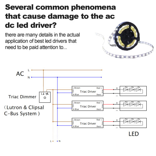 Mehrere häufige Phänomene, die den AC-DC-LED-Treiber beschädigen?